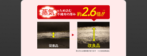 蒸気をため込む不織布の厚み 約2.6倍!! ※2 見え方には個体差があります ※2 当社従来品比