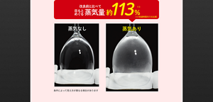 改良前と比べて目もとめぐる蒸気量 約113% ※3 快適時間内での比較 条件によって見え方が異なる場合があります