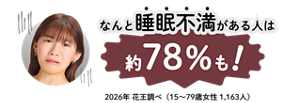 なんと睡眠不満がある人は約78％も!　2026年 花王調べ（15～79歳女性 1,163人）