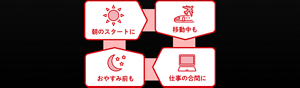 朝のスタートに 移動中も 仕事の合間に おやすみ前も
