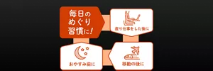 毎日のめぐり習慣に!座り仕事をした後に 移動の後に おやすみ前に