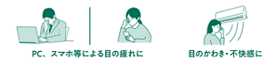 PC、スマホ等による目の疲れに 目のかわき・不快感に