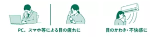 管理医療機器 めぐりズム メディカルアイケアマスクの利用シーン：PC、スマホ等による目の疲れに　目のかわき・不快感に