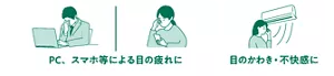 管理医療機器 めぐりズム メディカルアイケアマスクの利用シーン：PC、スマホ等による目の疲れに　目のかわき・不快感に
