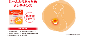 じ～んわりあっためメンテナンス 肌に直接貼るタイプ 効果・温熱効果 1. 血行をよくする 2. 筋肉のこりをほぐす 3. 筋肉の疲れをとる 4. 胃腸の働きを活発にする 5. 神経痛、筋肉痛の痛みの緩解 6. 疲労回復 イメージ:蒸気は目に見えません