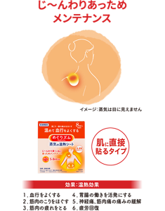 じ～んわりあっためメンテナンス 肌に直接貼るタイプ 効果・温熱効果 1. 血行をよくする 2. 筋肉のこりをほぐす 3. 筋肉の疲れをとる 4. 胃腸の働きを活発にする 5. 神経痛、筋肉痛の痛みの緩解 6. 疲労回復 イメージ:蒸気は目に見えません