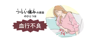つらい痛みの原因のひとつは血行不良