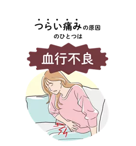 つらい痛みの原因のひとつは血行不良