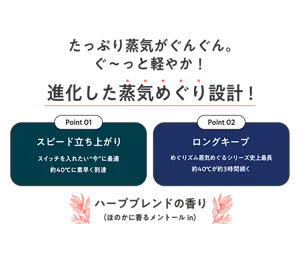 たっぷり蒸気がぐんぐん。ぐ～っと軽やか！進化した蒸気めぐり設計!　Point 01 スピード立ち上がり スイッチを入れたい“今”に最適 約40℃に素早く到達　Point 02 ロングキープ めぐりズム蒸気めぐるシリーズ史上最長 約40℃が約3時間続く　ハーブブレンドの香り （ほのかに香るメントールin）