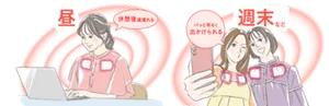 昼 休憩後頑張れる　週末など パッと明るく出かけられる