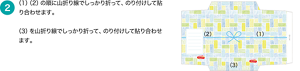２．（1）（2）の順に山折り線でしっかり折って、のり付けして貼り合わせます。（3）を山折り線でしっかり折って、のり付けして貼り合わせます。