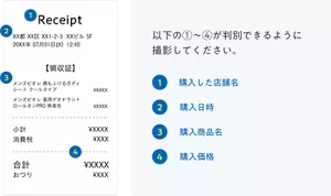 1から4が判別できるように撮影してください。1：購入した店舗名、2：購入日時、3：購入商品名、4：購入価格