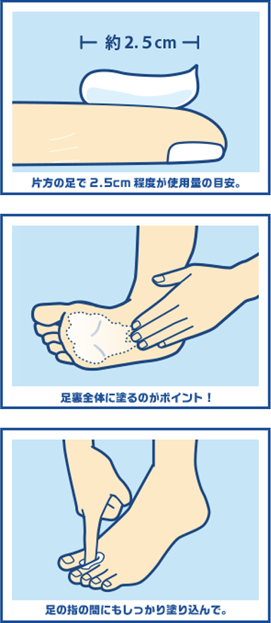 上手にケアして、さわやかな男を目指そう!|メンズビオレ|花王 上手にケアして、さわやかな男を目指そう!|メンズビオレ|花王