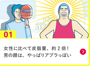 男の肌・ニオイ研究所01　 女性に比べて皮脂量、約2倍！男の顔は、やっぱりアブラっぽい
