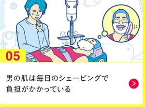 男の肌・ニオイ研究所05 男の肌は毎日のシェービングで負担がかかっている
