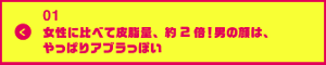 男の肌・ニオイ研究所01　 女性に比べて皮脂量、約2倍！男の顔は、やっぱりアブラっぽい