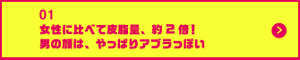 男の肌・ニオイ研究所01　 女性に比べて皮脂量が約2倍！男の顔は、やっぱりアブラっぽい