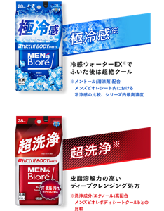 極冷感※ 冷感ウォーターEX※で ふいた後は超絶クール ※メントール(清涼剤)配合 ※メントール（清涼剤）配合 メンズビオレシート内における冷涼感の比較、シリーズ内最高濃度  超洗浄※ ※洗浄成分(エタノール) 高配合 メンズビオレボディシートクールbとの比較