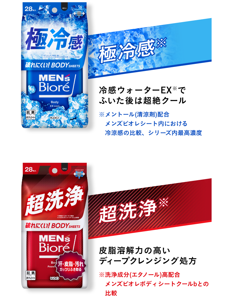 MEN'S Biore ボディシート 112枚入り Kao Corporation|Product Information|メンズビオレ 顔もふける