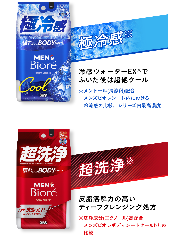 ボディシート│商品ラインナップ│花王 メンズビオレ