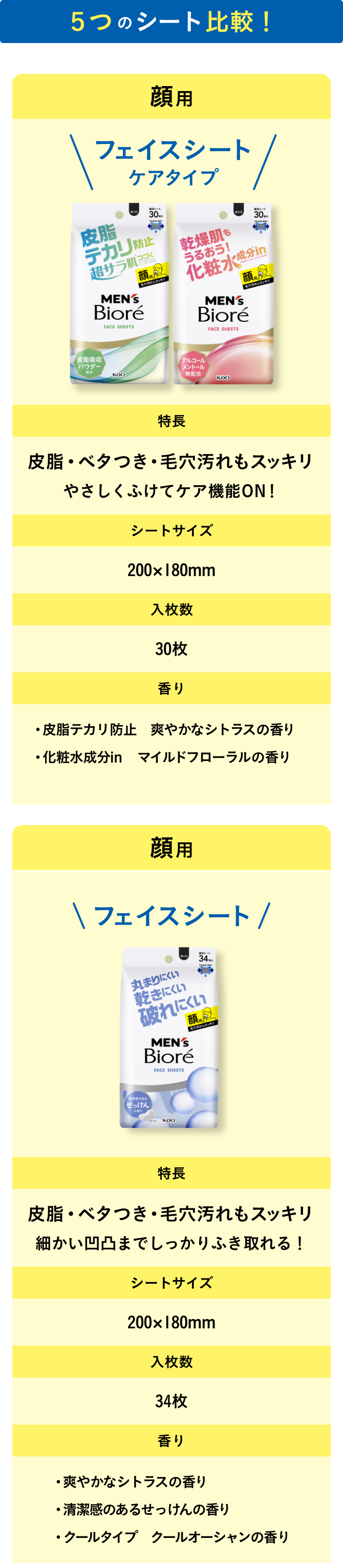 顔もふけるボディシート PRO｜メンズビオレ｜花王株式会社