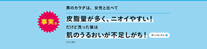 男のカラダは、女性と比べて皮脂量が多く、ニオイやすい！だけど洗った後は肌のうるおいが不足しがち！※花王調べ　詳しくはこちら