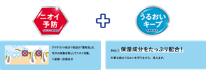 ニオイ予防　デオドラント成分配合　デオドラント成分※配合の「薬用泡」が、毛穴の皮脂を落としてニオイ対策。※殺菌・防臭成分 うるおいキープ　さらに！保湿成分をたっぷり配合！大事な肌のうるおいを守りながら、洗えます。