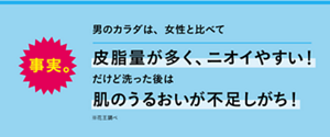 男のカラダは、女性と比べて皮脂量が多く、ニオイやすい！だけど洗った後は肌のうるおいが不足しがち！※花王調べ