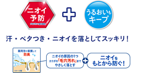 ニオイ予防　デオドラント成分配合　うるおいもキープ　汗・ベタつき・ニオイを落としてスッキリ！　薬用泡で殺菌して防臭　ニオイの原因の1つカラダの「毛穴汚れ」までやさしく落とす　ニオイをもとから防ぐ！   