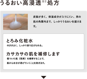 皮脂が多く、保湿成分が入りにくい、男の肌の角層内までしっかりうるおいを届ける高浸透処方です。とろみ化粧水で、カサカサの肌を補修します。