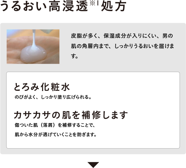 浸透化粧水 商品ラインナップ 花王 メンズビオレ 浸透化粧水 商品ラインナップ 花王 メンズビオレ