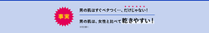 事実 男の肌はすぐベタつく…、だけじゃない！男の肌は、女性と比べて乾きやすい！※花王調べ