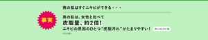 事実 男の肌はすぐニキビができる・・・男の肌は、女性と比べて皮脂量、約2倍！ニキビの原因のひとつ“皮脂汚れ”がたまりやすい※花王調べ　詳しくはこちら]