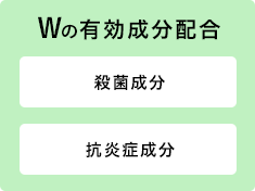 Wの有効成分配合 殺菌成分 抗炎症成分