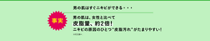 事実 男の肌はすぐニキビができる・・・男の肌は、女性と比べて皮脂量、約2倍！ニキビの原因のひとつ“皮脂汚れ”がたまりやすい※花王調べ