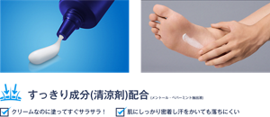 すっきり成分(清涼剤)配合 (メントール・ペパーミント抽出液)クリームなのに塗ってすぐサラサラ！肌にしっかり密着し汗をかいても落ちにくい