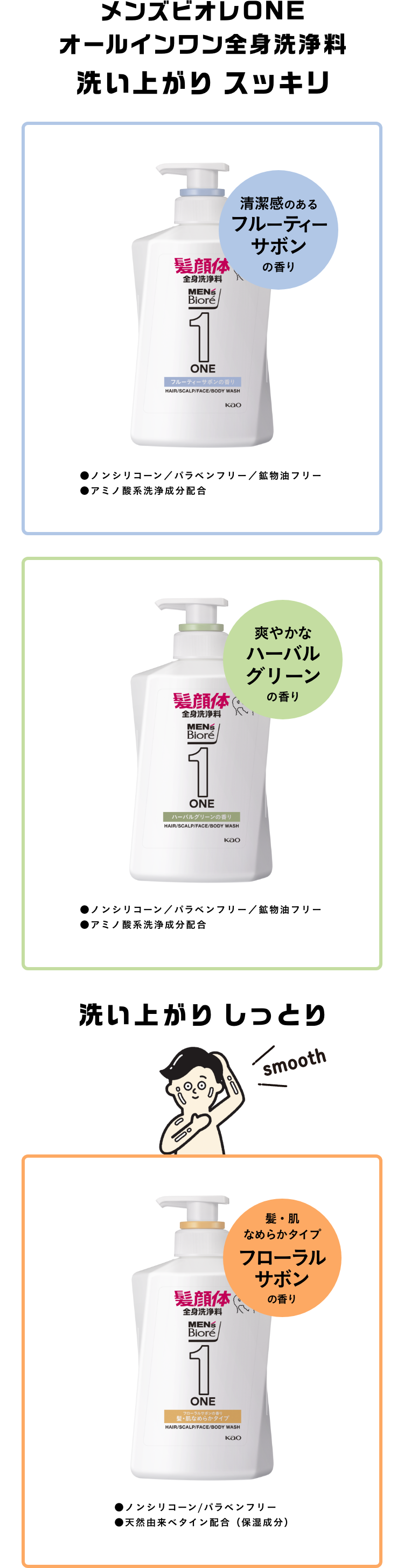ちったんさま専用花王 メンズビオレ オールインワン ONE 本体 12本 花王 メンズビオレONE オールインワン全身洗浄料 清潔感のある