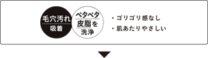 ・ゴリゴリ感なし ・肌あたりやさしい