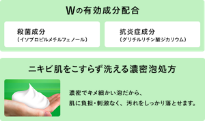 Wの有効成分配合殺菌成分（イソプロピルメチルフェノール）抗炎症成分（グリチルリチン酸ジカリウム）　ニキビ肌をこすらず洗える濃密泡処方濃密でキメ細かい泡だから、肌に負担・刺激なく、汚れをしっかり落とせます。