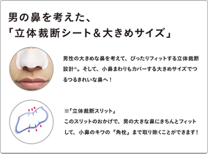 男の鼻を考えた、「立体裁断シート＆大きめサイズ」　男性の大きめな鼻を考えて、ぴったりフィットする立体裁断設計※.。そして、小鼻まわりもカバーする大きめサイズでつるつるきれいな鼻へ!※「立体裁断スリット」このスリットのおかげで、男の大きな鼻にきちんとフィットして、小鼻のキワの「角栓」まで取り除くことができます！
