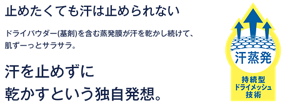 汗蒸発 持続型 ドライメッシュ技術止めたくても汗は止められないドライパウダー(基剤)を含む蒸発膜が汗を乾かし続けて、肌ずーっとサラサラ。汗を止めずに乾かすという独自発想。