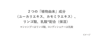 ２つの「植物由来」成分（ユーカリエキス、カモミラエキス）、リンゴ酸、乳酸*配合（保湿） ＊シャンプーはリンゴ酸、コンディショナーは乳酸 イメージ