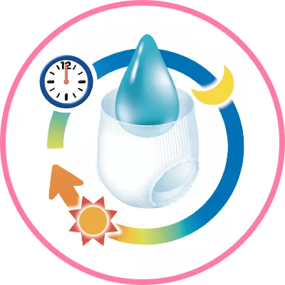 琥珀色の尿の色