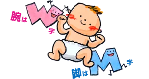 腕はW字。脚はM字