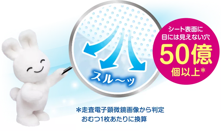 花王 メリーズ】ずっと肌さらエアスルー
