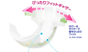 花王 メリーズ】ずっと肌さらエアスルー