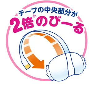 テープの中央部分が２倍※のびーる　※伸びす前に対して