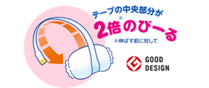 テープの中央部分が2倍※のびーる　※伸ばす前に対して　GOOD DESIGN賞