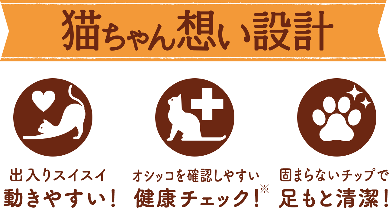 ニャンとも清潔トイレの特長 ニャンとも清潔トイレ 猫用システムトイレ 花王株式会社 ニャンとも清潔トイレの特長 ニャンとも清潔トイレ 猫用システムトイレ 花王株式会社