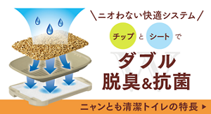 ニオわない快適システム チップとシートでダブル脱臭＆抗菌 ニャンとも清潔トイレの特長